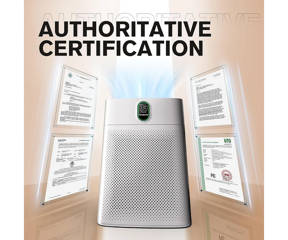 Morento Hepa Air Purifier for Home Large Room up to 1076 Sq Ft with Pm 2.5 Display Air Quality Sensor, White