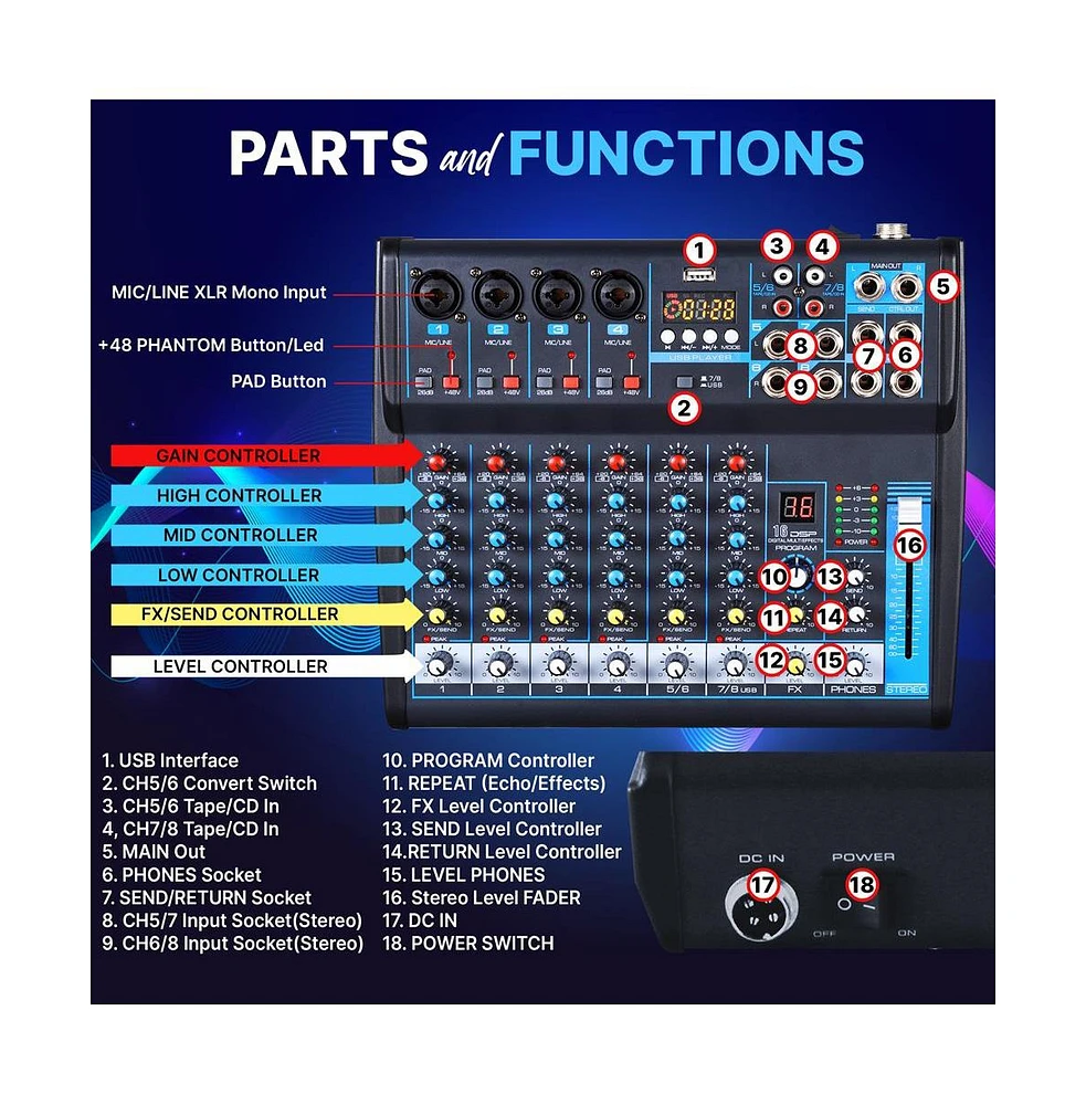 Pyle 8-Channel Bluetooth Pro Audio Dj Sound Mixer