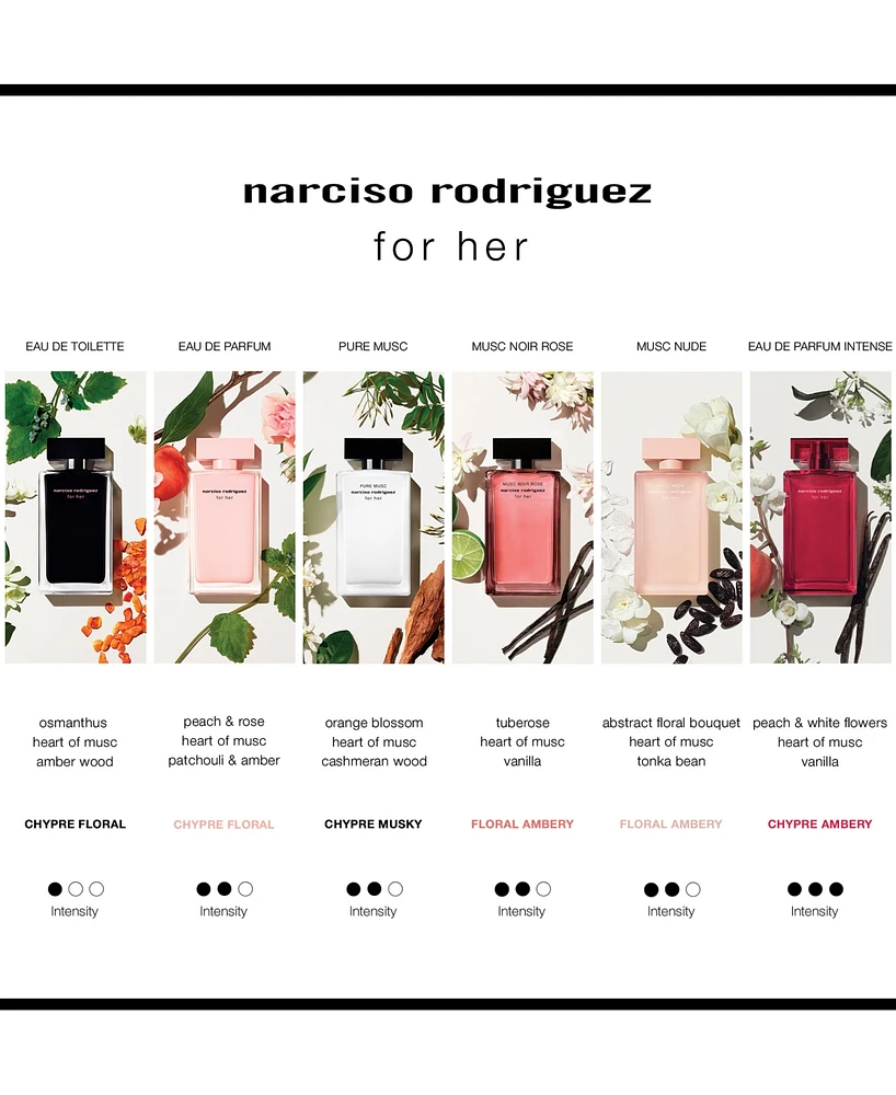 Narciso Rodriguez For Her Eau de Parfum Intense