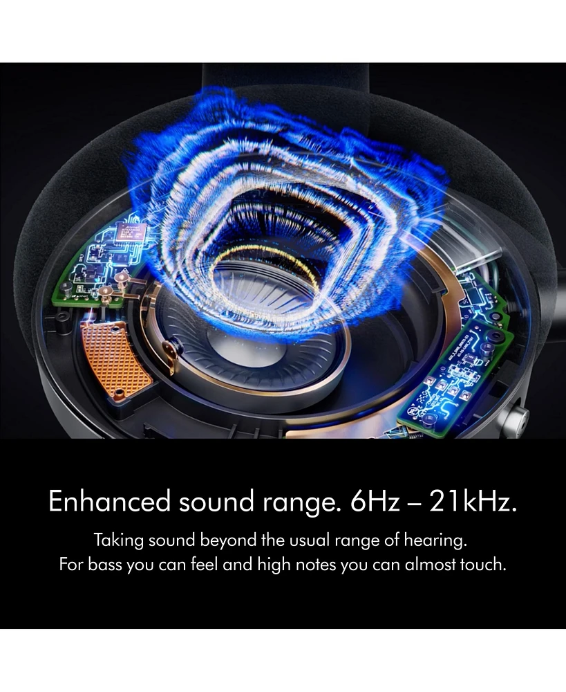 Dyson OnTrac Noise Cancelling Headphones
