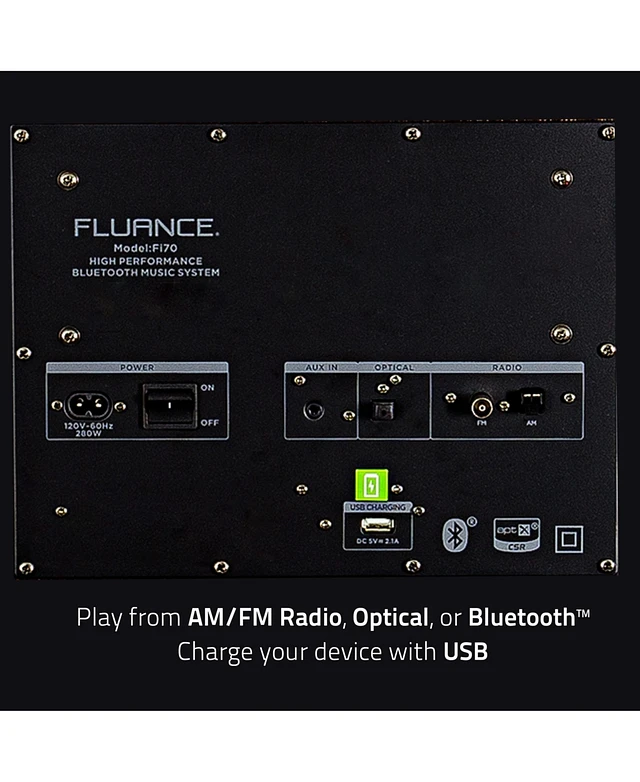 Home Plaza Las Américas San Juan, Puerto Rico