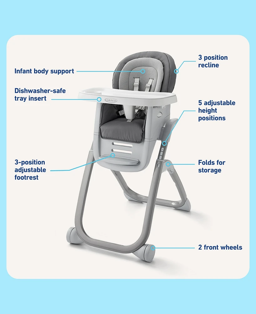 Graco DuoDiner Dlx 6-in-1 Highchair