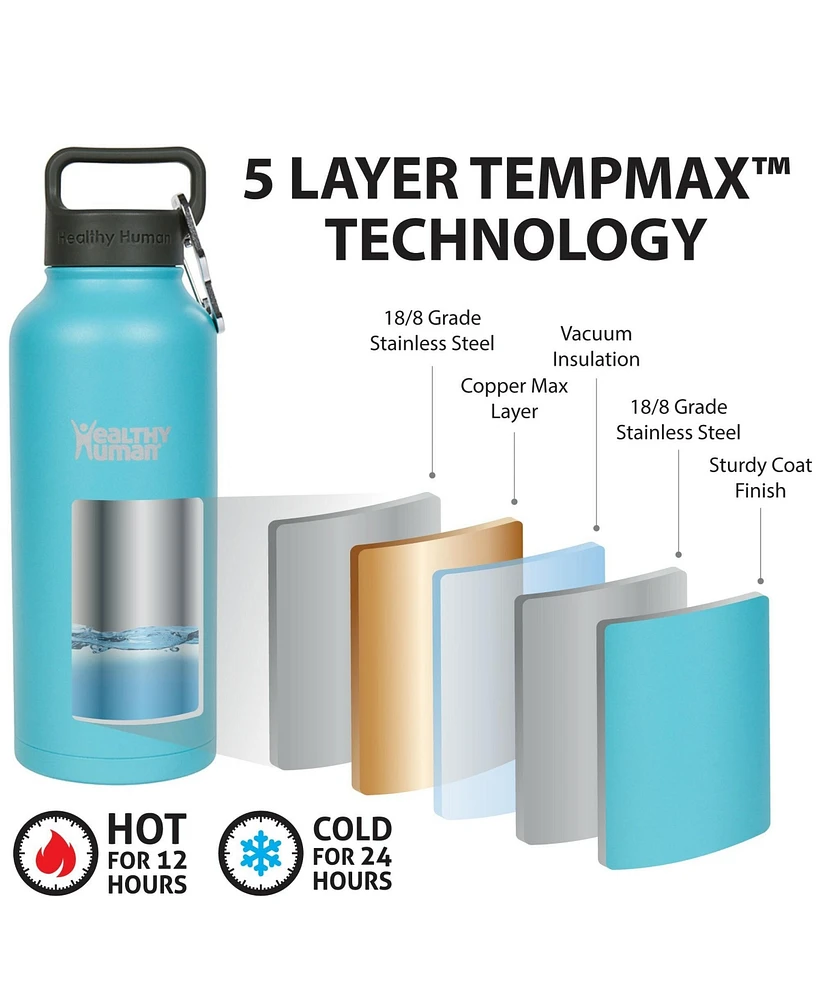 Stainless Steel Bottle: 32oz