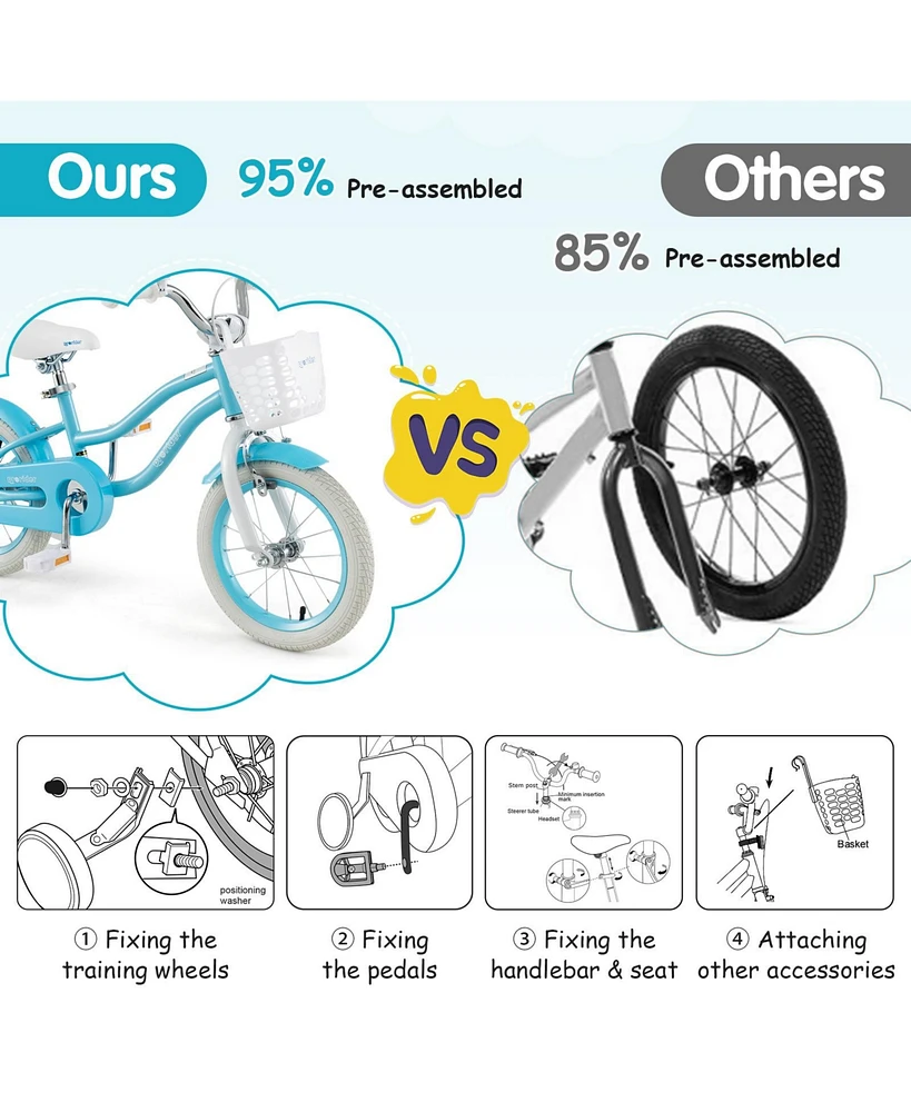 14 Inch Kids Bike with Dual Brakes and Adjustable Seat