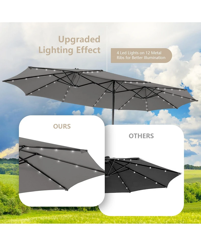 15 Feet Double-Sided Patio Umbrella with 48 Led Lights