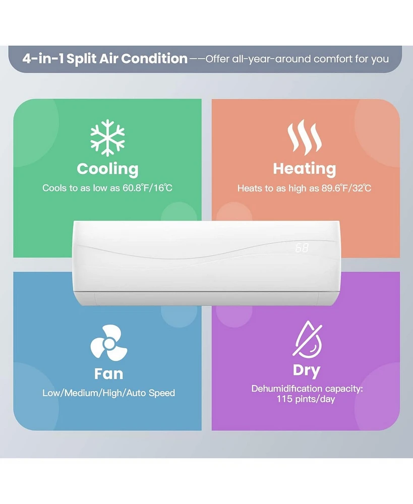 Blast Series 24000 Btu 18.5 SEER2 208-230V Ductless Mini Split Air Conditioner and Heater