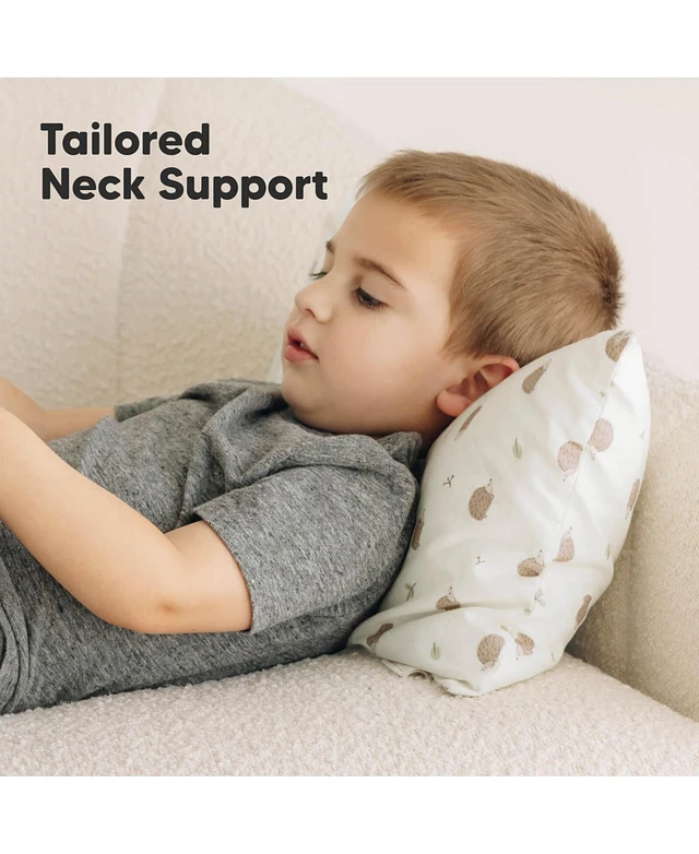 Should A Kids Travel Pillow 1pc Toddler Pillow, Kids Sleeping