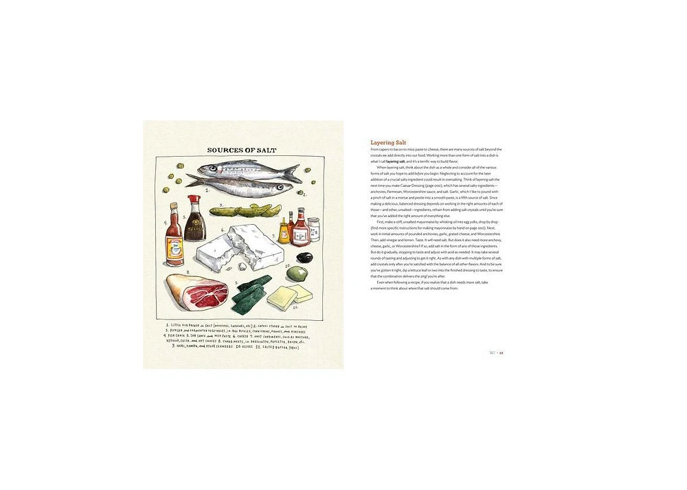 Salt, Fat, Acid, Heat: Mastering the Elements of Good Cooking by Samin Nosrat