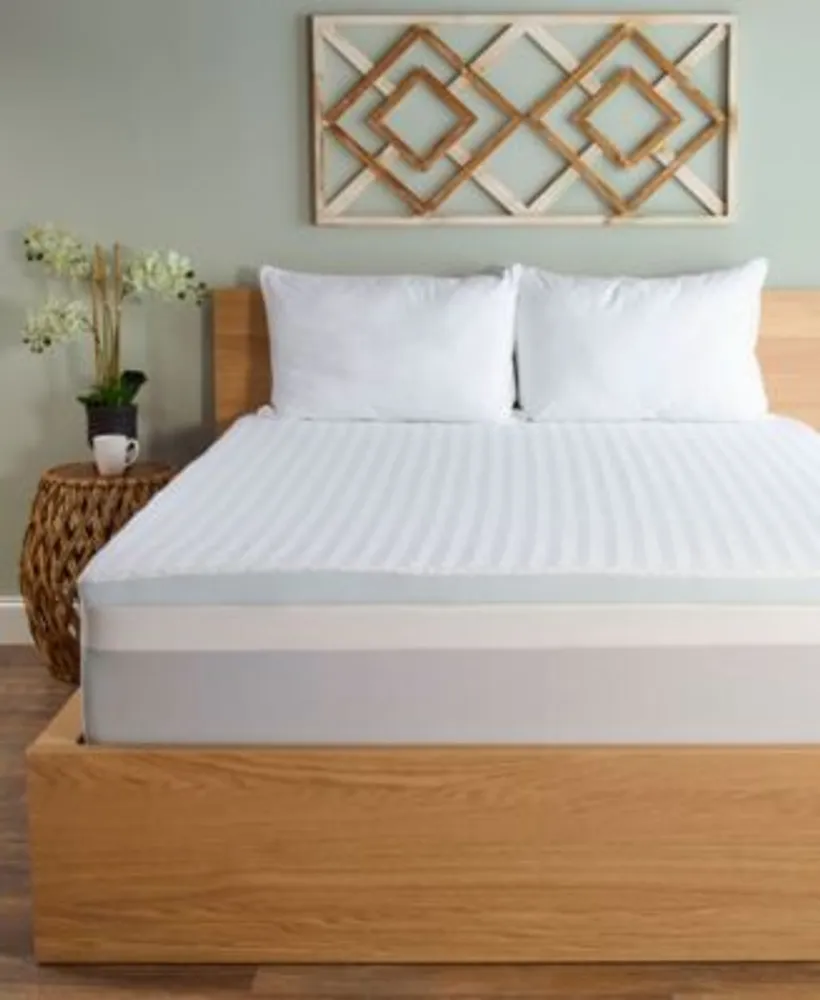 Comfort Tech Serene 2 Foam Mattress Topper
