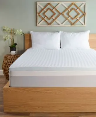 Comfort Tech Serene 2 Foam Mattress Topper