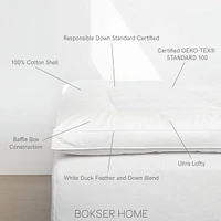Feather & Down Plush Luxury Mattress Topper