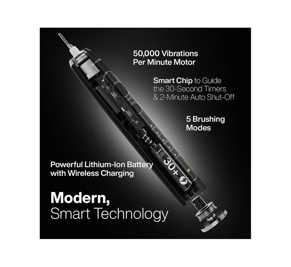 AquaSonic Elite - Advanced Ultra Whitening Rechargeable Toothbrush Set