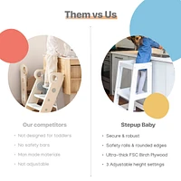 Stepup Baby Toddler Tower with Adjustable Step, White Montessori-Inspired Toddler Step Stool, Standing Tower for Kids, Fits Under Kitchen Counters, Ad