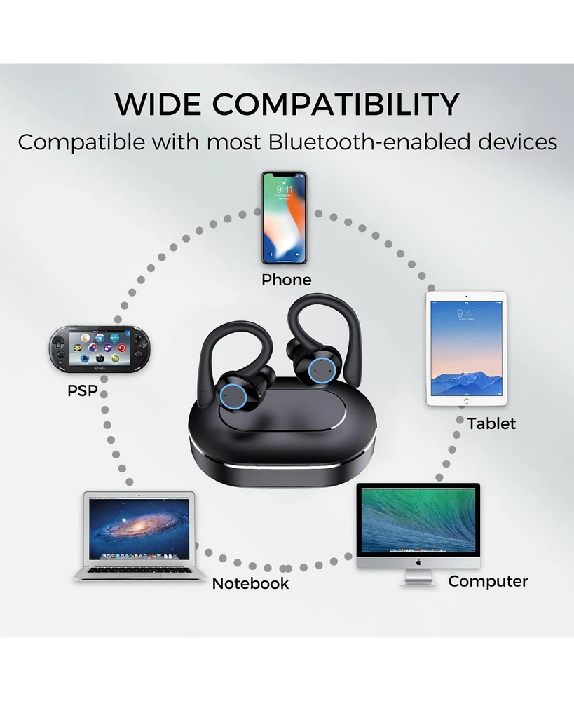 Sport Ear-Bud/Bluetooth 5.1- 28Hr Playtime, HiFi Stereo/Noise Cancel