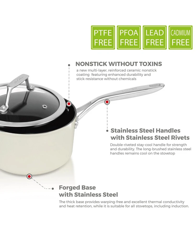 Techef - ValenCera - 2 Quart Saucepan with Cover