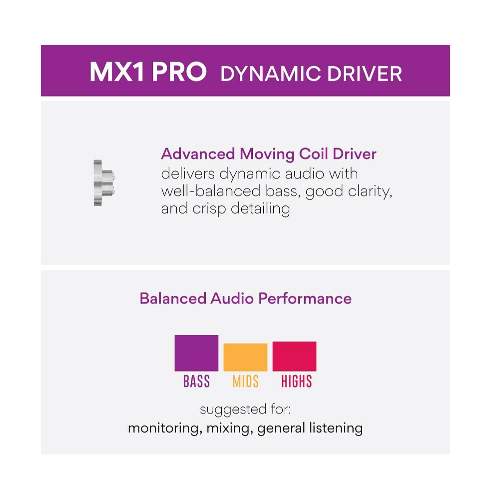 Mee audio MX1 Pro Single Driver Musicians In-Ear Monitors