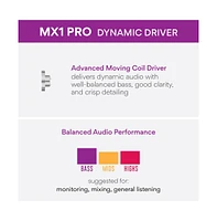 Mee audio MX1 Pro Single Driver Musicians In-Ear Monitors