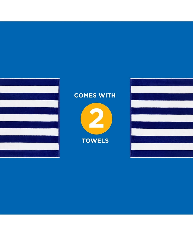 Ben Kaufman Striped Towel - Absorbent