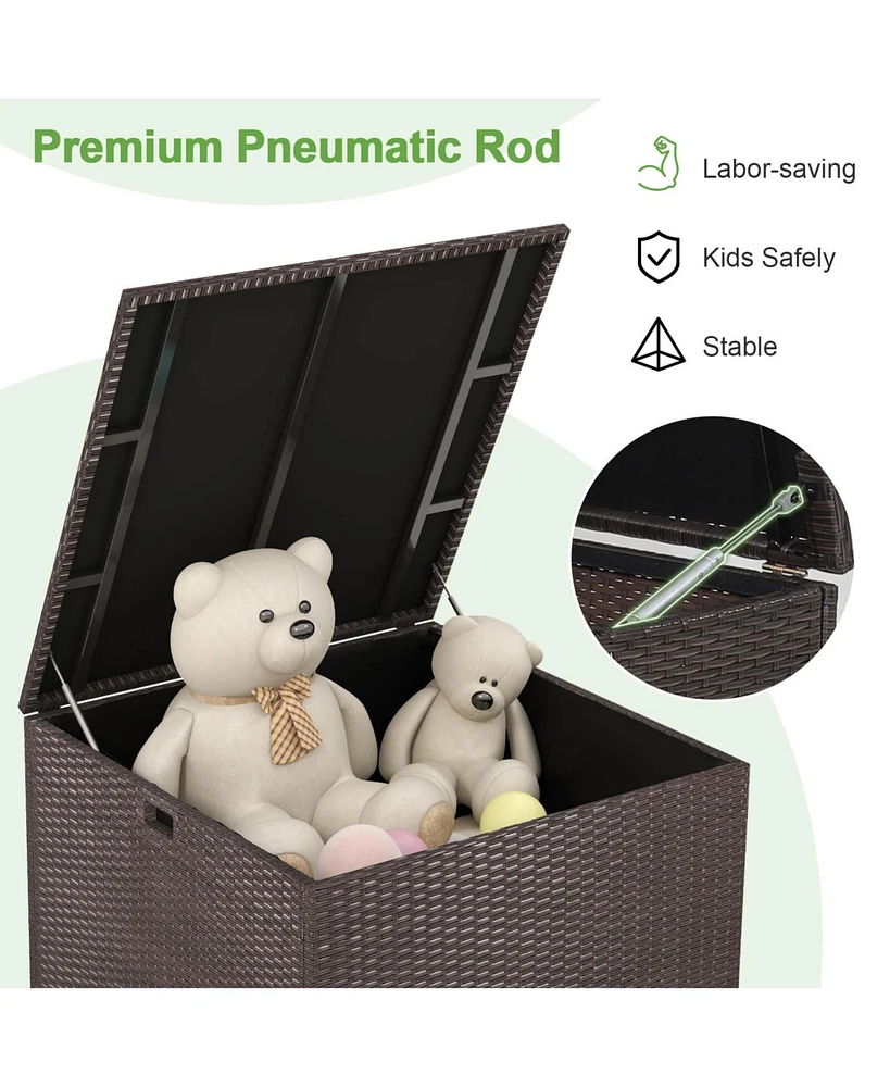 Sugift 72 Gallon Rattan Outdoor Storage Box with Zippered Liner and Solid Pneumatic Rod