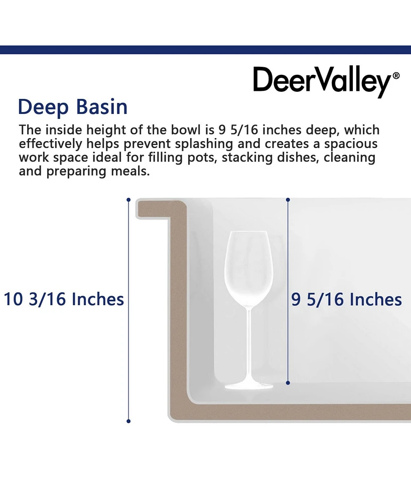DeerValley Rectangular Fireclay 32" L x 19" W Fireclay Undermount Kitchen Sink with Basket Strainer and Sink Grid