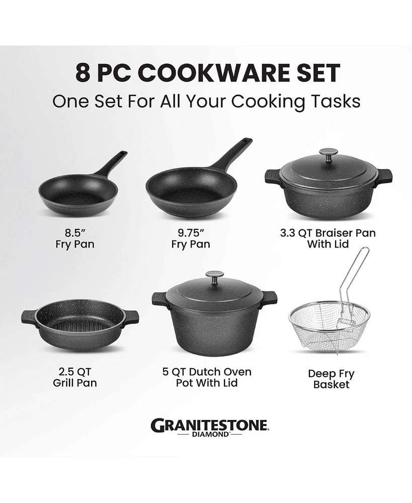 Piece Nesting Cookware Set with Silicone Handle Covers