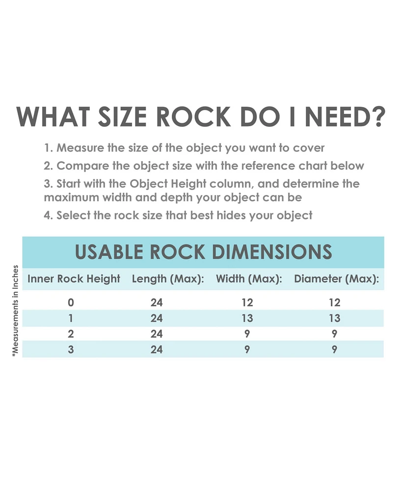 Outdoor Flat Polyresin Landscape Rock Septic Cover with Stakes