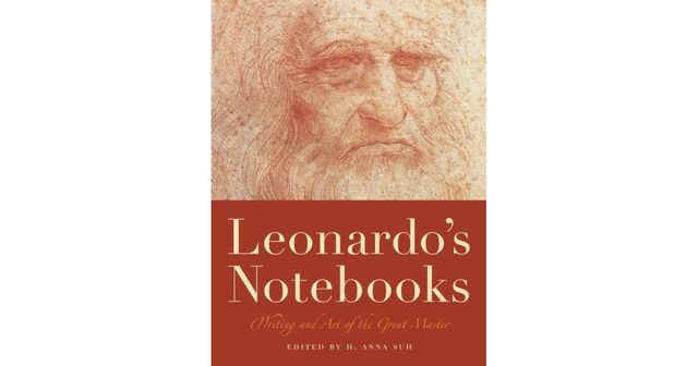 Leonardo's Notebooks