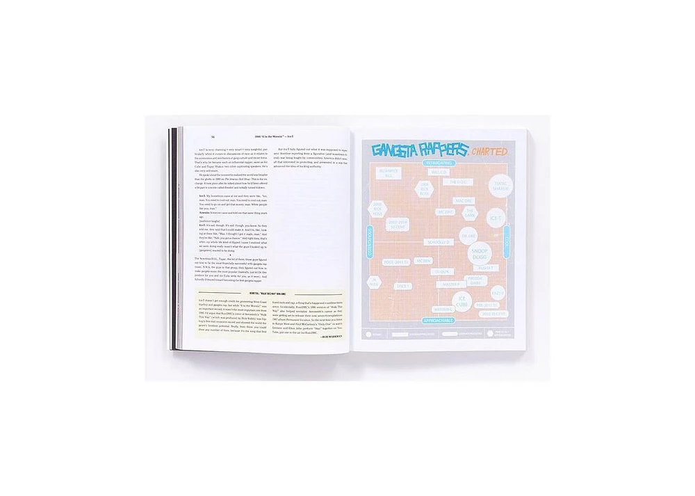 The Rap Year Book: The Most Important Rap Song from Every Year Since 1979, Discussed, Debated, and Deconstructed by Shea Serrano