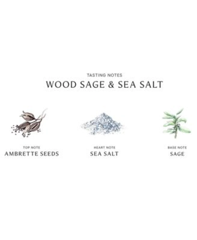 Jo Malone London Wood Sage Sea Salt Home Candle