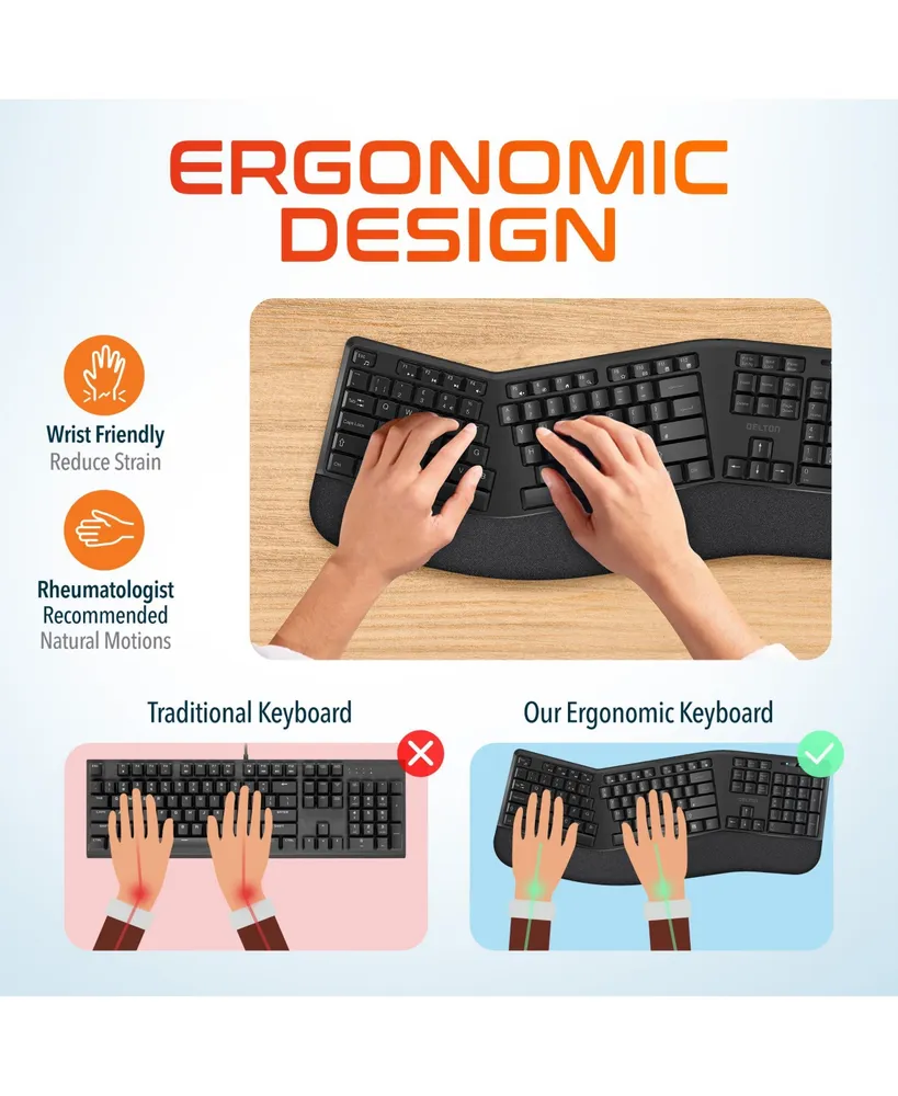 Delton S12 Wireless Ergonomic Keyboard & Optical Vertical Mouse Set (DKMKITERG12-wb)