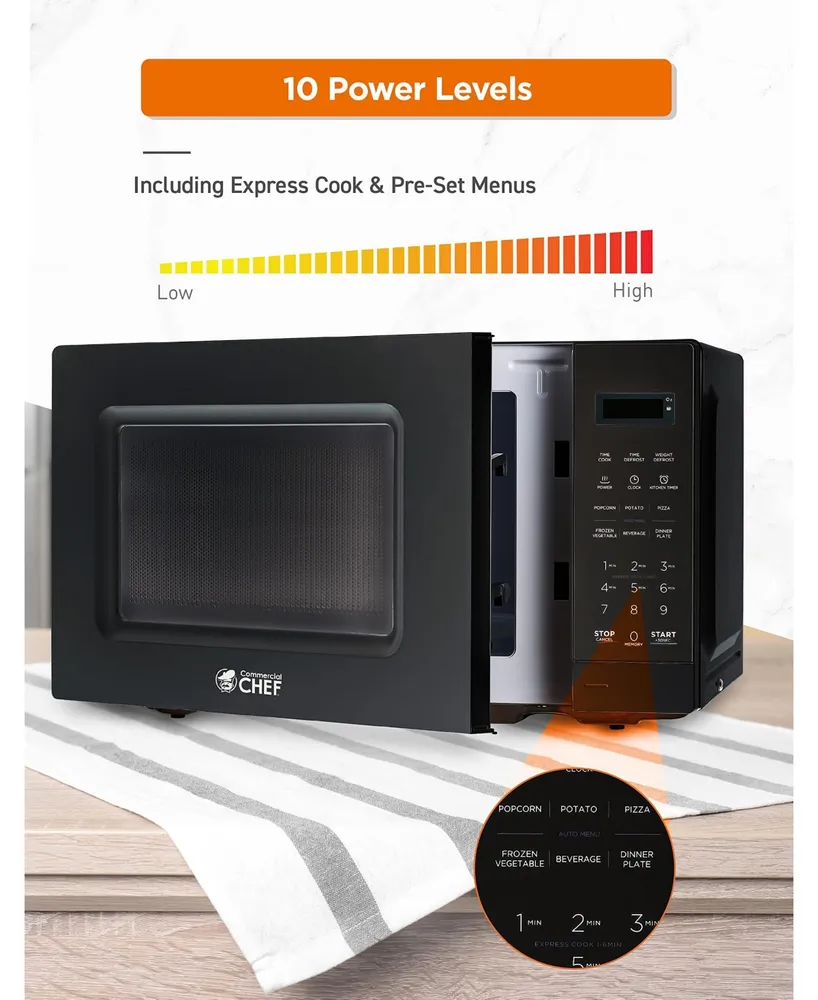 Cu. Ft. Counter Top Microwave,Black