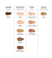 Luminous Undereye Corrector