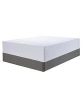 Claritin Allergen Barrier 11" Zipper Mattress Encasement