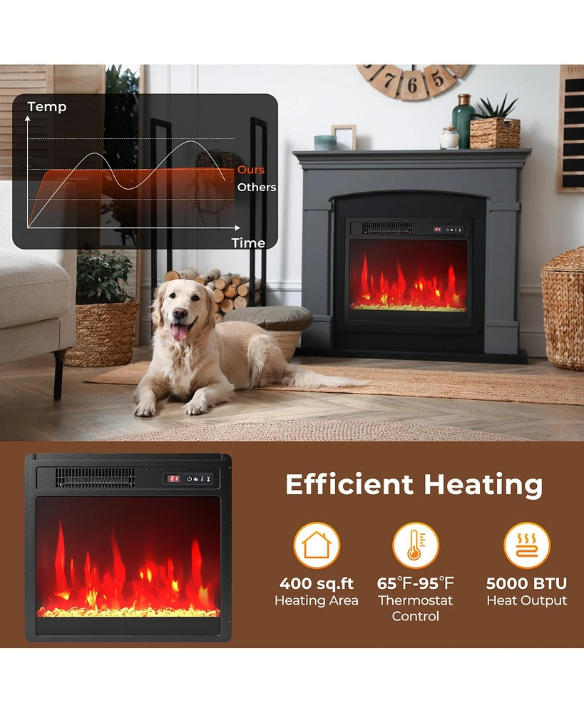 Gymax 18'' Electric Fireplace Insert w/Remote Control Adjustable Flame Color Brightness
