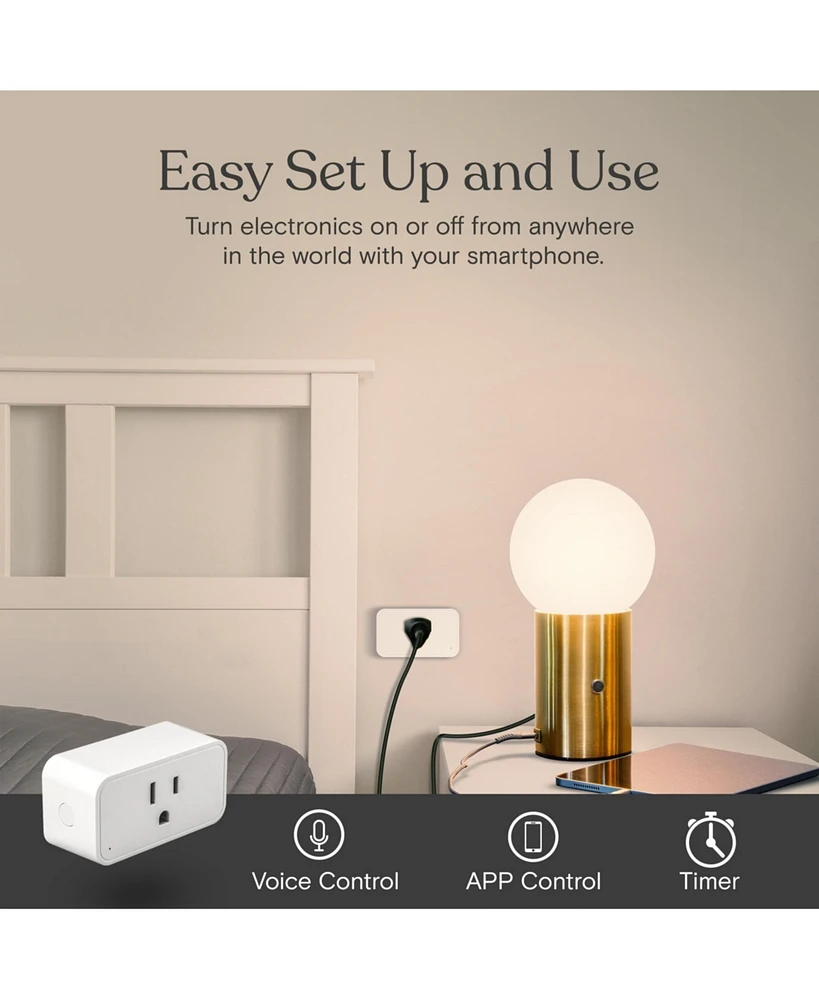 Smart Wi-Fi Indoor Plug with App Control, Timer and Dimmer