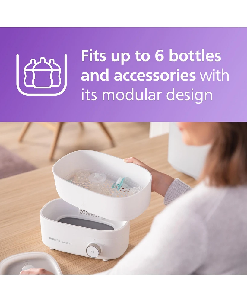 Philips Avent Premium Baby Bottle Sterilizer with Dryer