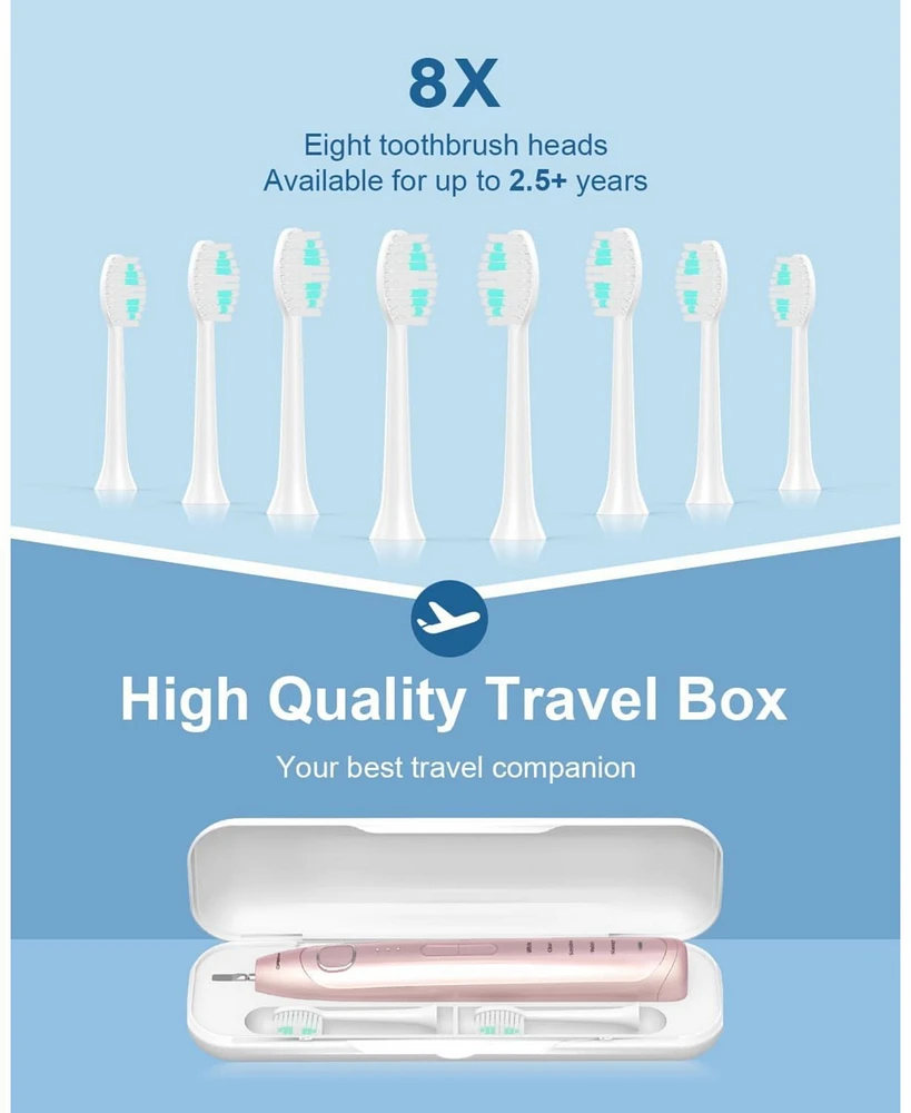 Operan Electric Toothbrush with Travel Case, Rechargeable Sonic Toothbrush with 5 Modes, 2 Min Smart Timer, 40,000 Vpm