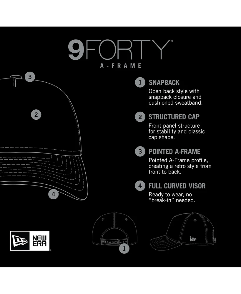 New Era Men's Black New York Yankees Retro Bold A-Frame Trucker 9FORTY Adjustable Hat