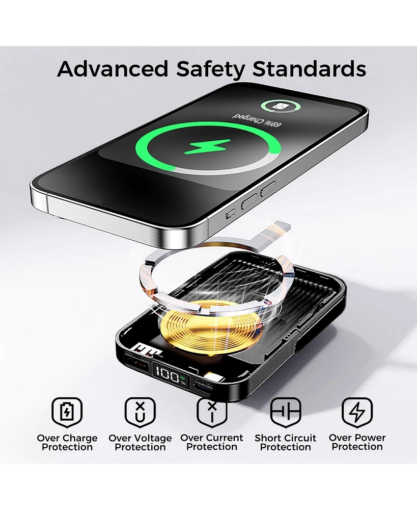 10000mAh Magnetic Power Bank w/ Stand- 3 Cables & Wireless Charging