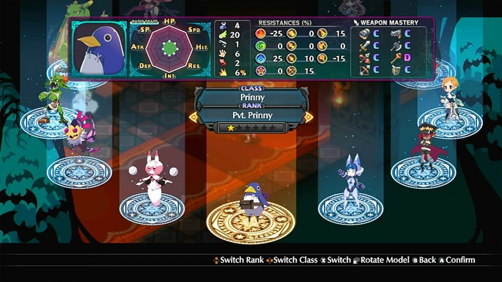 Disgaea 6: Defiance of Destiny - Numérique