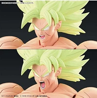 Bandai Figure-Rise Dragon Ball Super Sayian Broly Full Power Model Kit 