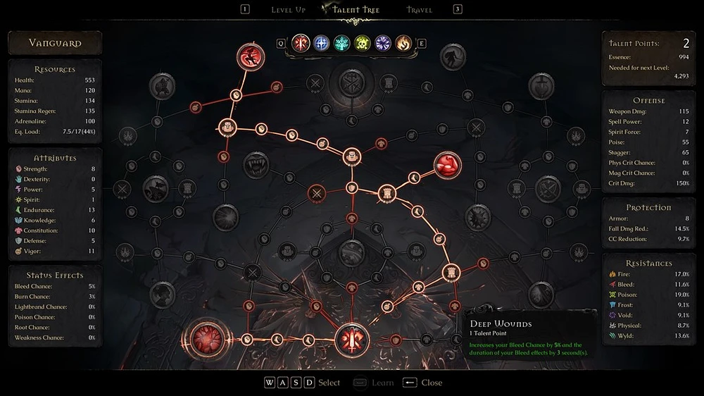 Mandragora: Whispers of the Witch Tree – Collector´s Edition