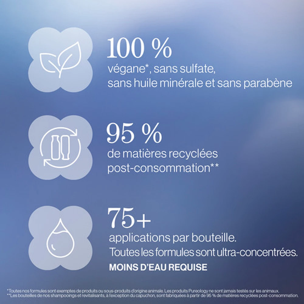 Pureology - Strength Cure Blonde
