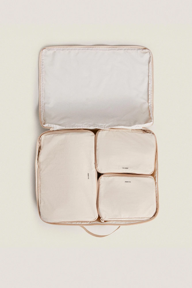 TROUSSES RANGEMENTS DE VOYAGE