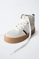 BASKETS MONTANTES DE SKATE