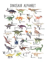 Dinosaur Alphabet - Dear Eyla