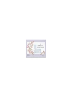 Kerasilk Strengthening Specialists Holiday Set