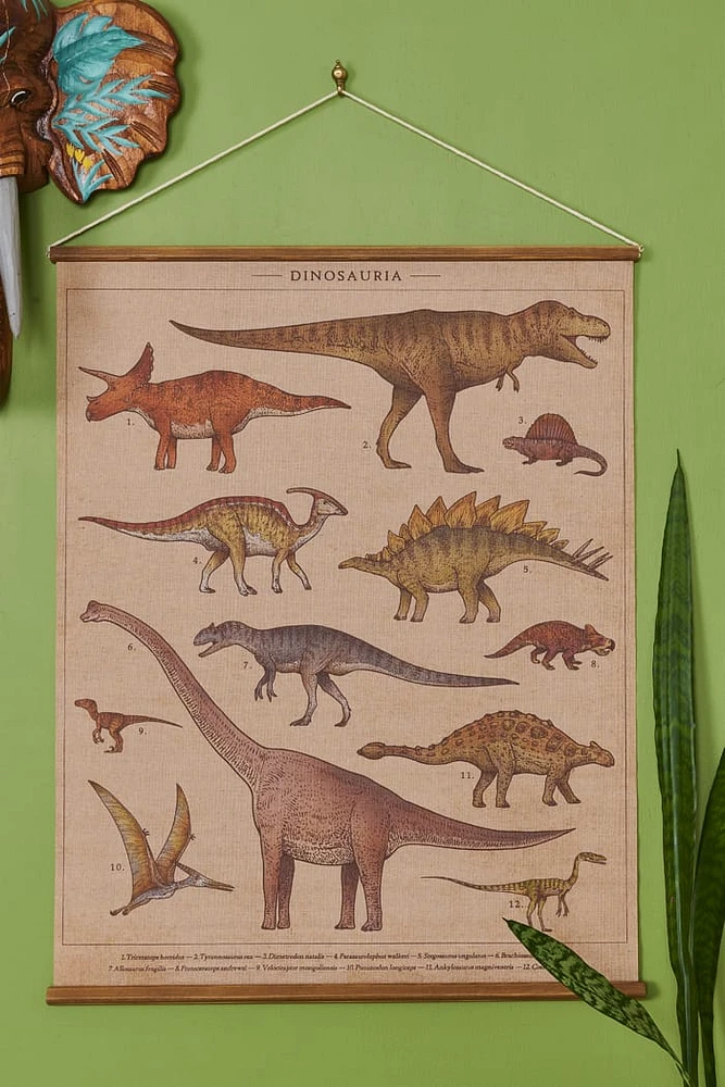 EBX Dinosaurs Wall Art Banner