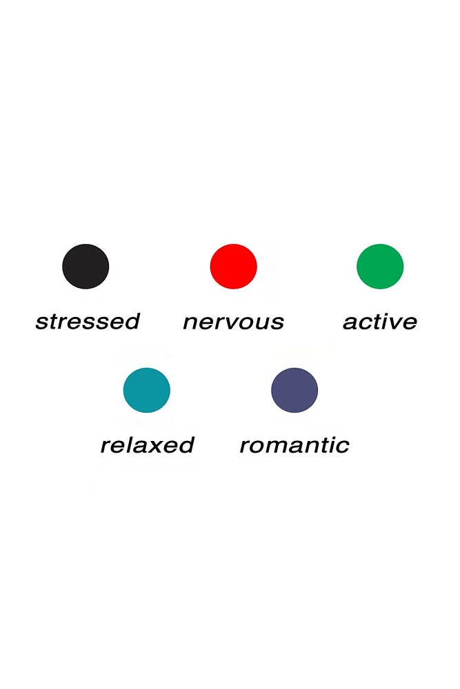 Mood Bracelet