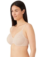 Le soutien-gorge minimisant Visual Effects